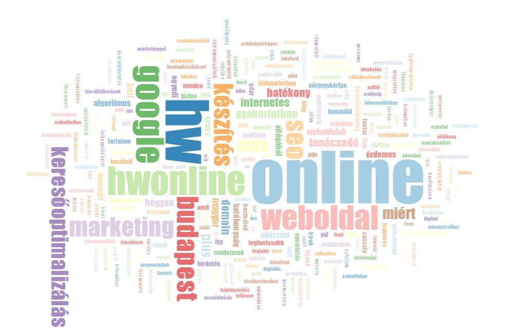 Kulcsszókutatás árak