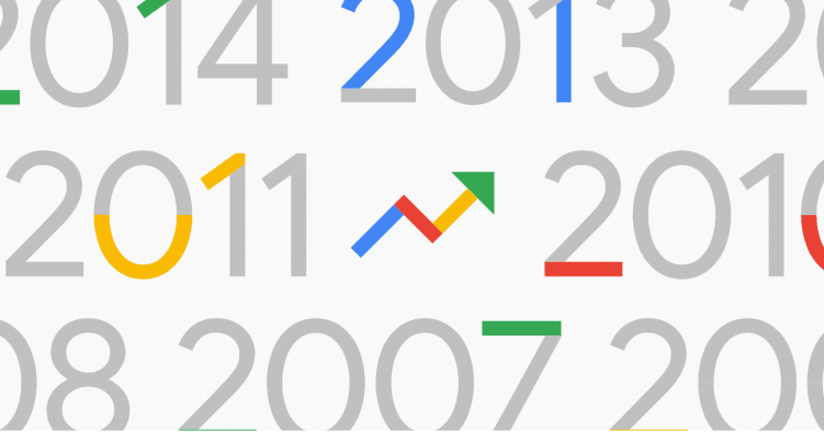 Tudod, hogy mire kell használni a Google Trends szolgáltatást?