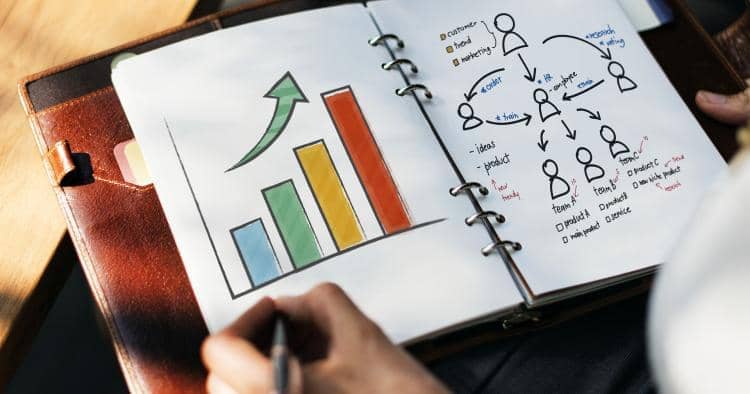 Webanalitika - Internetes hatékonyság számokban